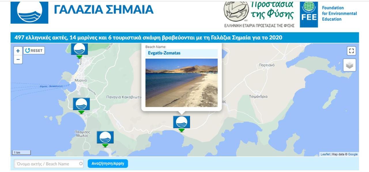 Evgatisbeach Loyskoy 2 Myrina Buitenkant foto